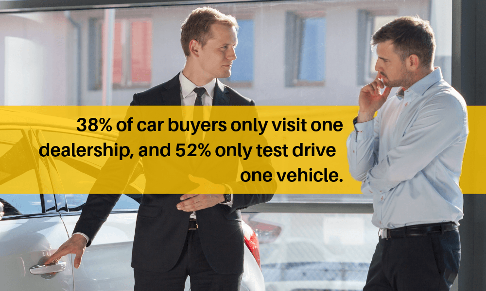 5 Tips for Negotiating with a Car Dealer for Your Dream Jeep